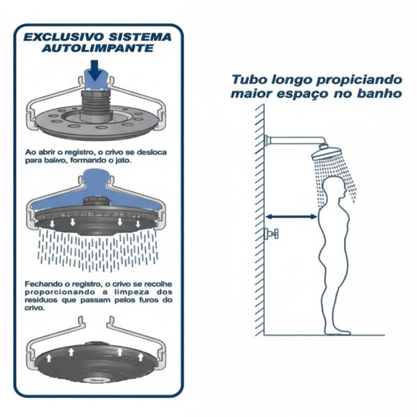Chuveiro/Ducha Auto Limpante Redonda