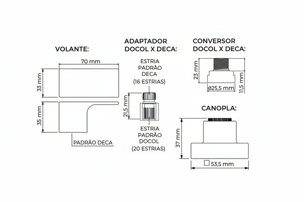 Acabamento Registro - Grey (Base Deca / Docol)